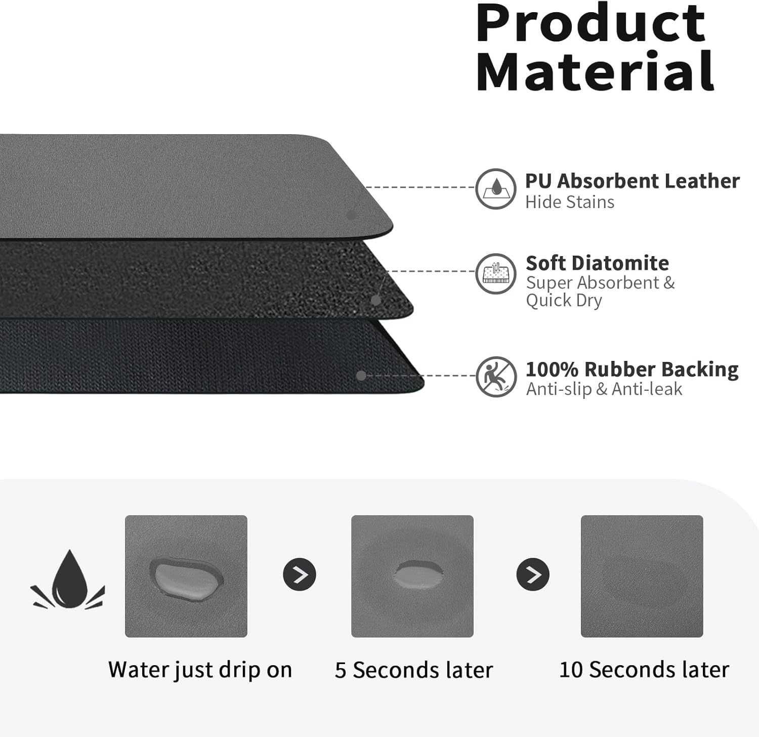 Coffee Cup Drying Mat Non-slip - đánh giá và giá Bar Mat Rubber